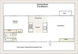 Image of Warring Street Apartments in Berkeley, CA