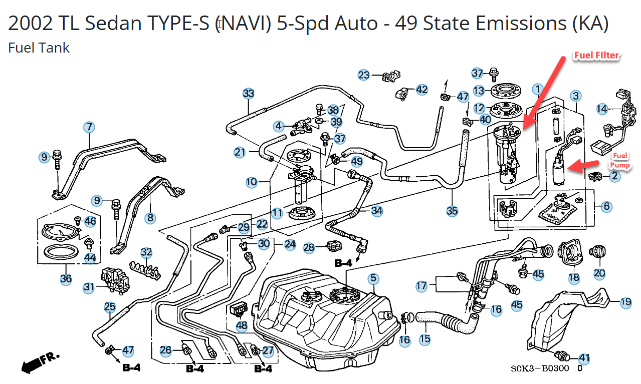 2002 Acura TL and TLS Fuel Tank ETC