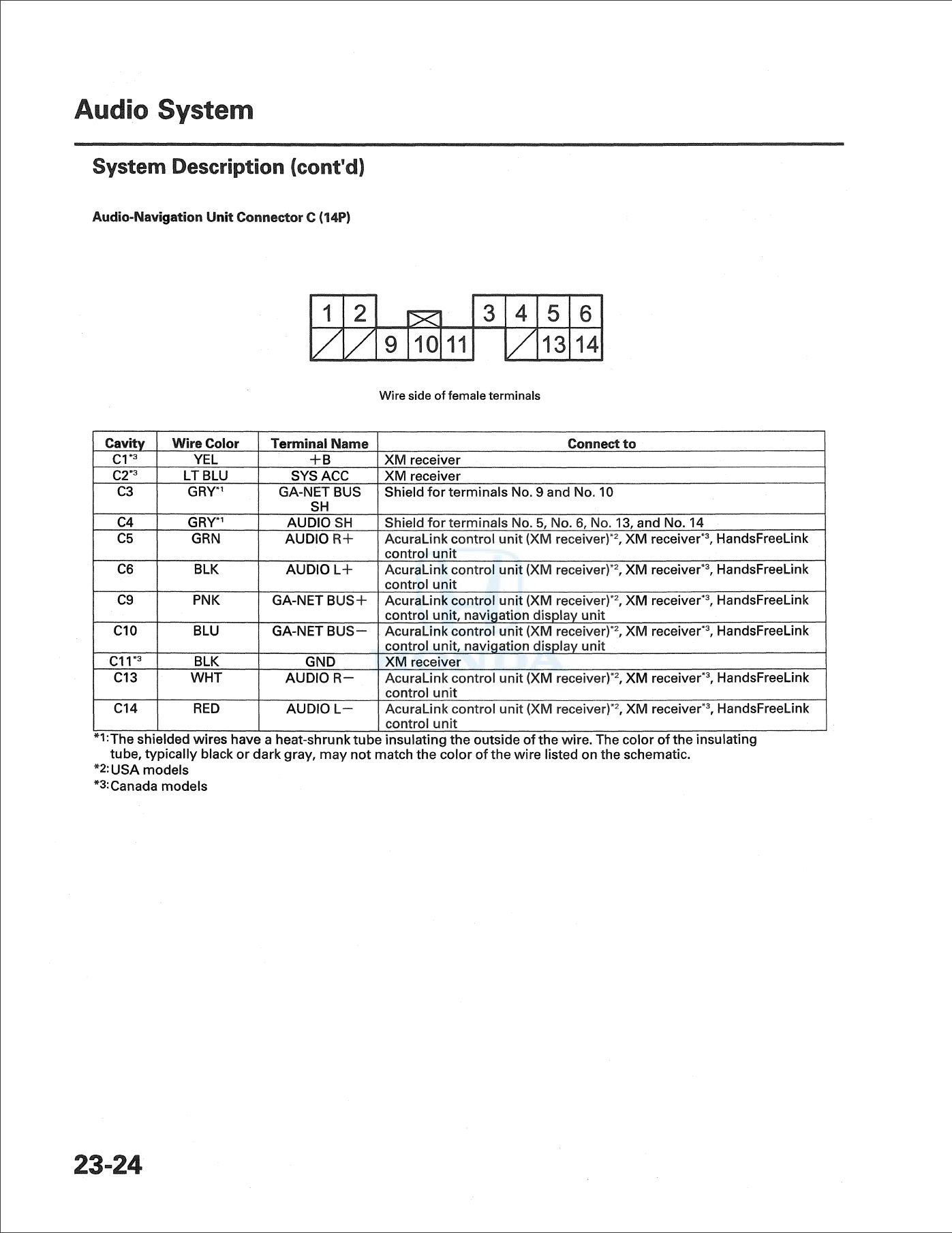 Amp Wiring Diagram - AcuraZine - Acura Enthusiast Community