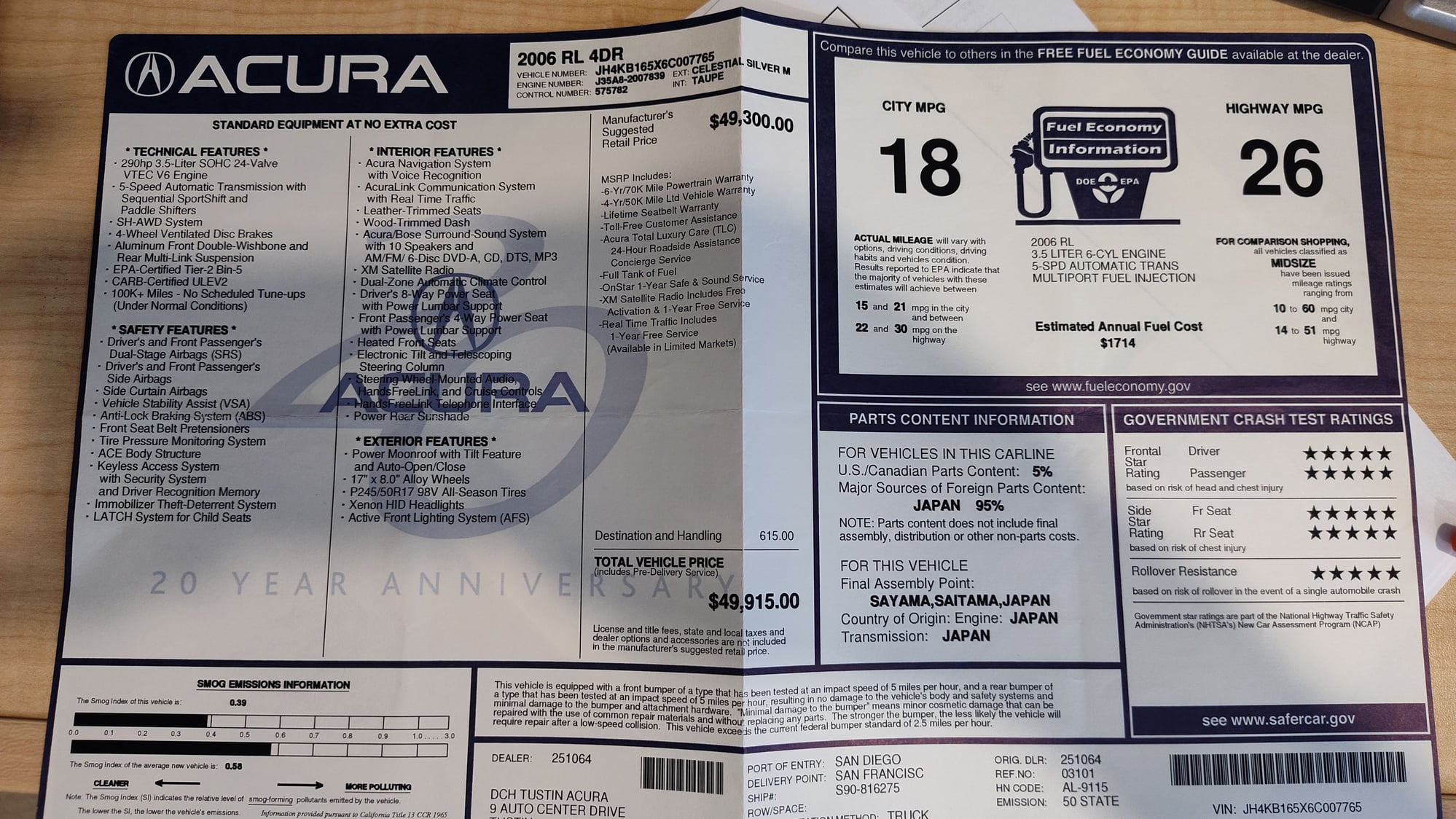 2006 Acura RL - FS: Pampered 2006 Acura RL w/A-Spec wheels, bluetooth audio, new glovebox - Used - VIN jh4kb165x6c007765 - 142,200 Miles - 6 cyl - AWD - Automatic - Sedan - Silver - San Diego, CA 92131, United States