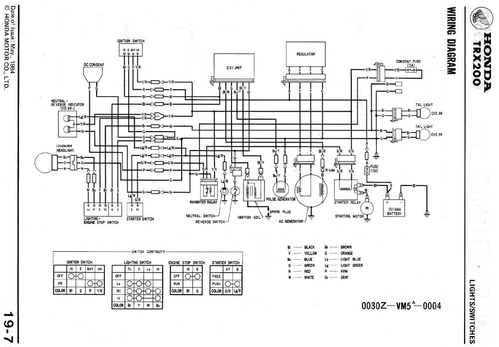 86 Honda Fourtrax 200sx Huge electrical problem ... 1984 honda trx 250 wiring diagram 