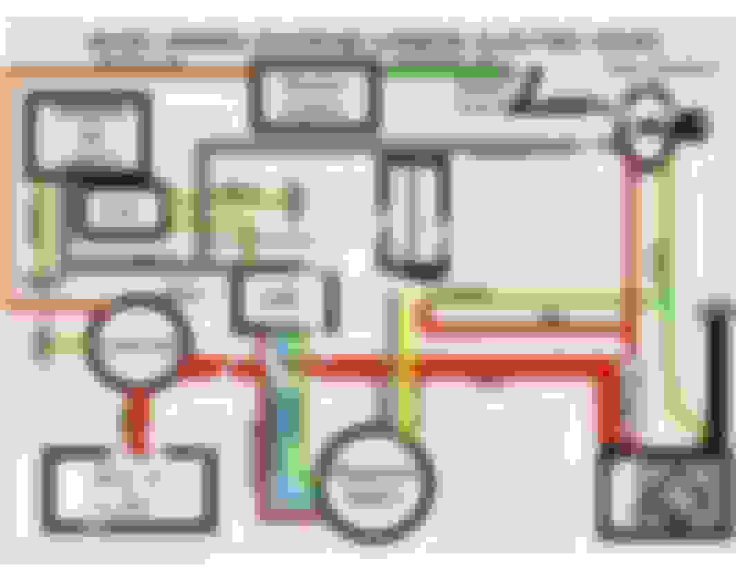 Wiring question - ATVConnection.com ATV Enthusiast Community