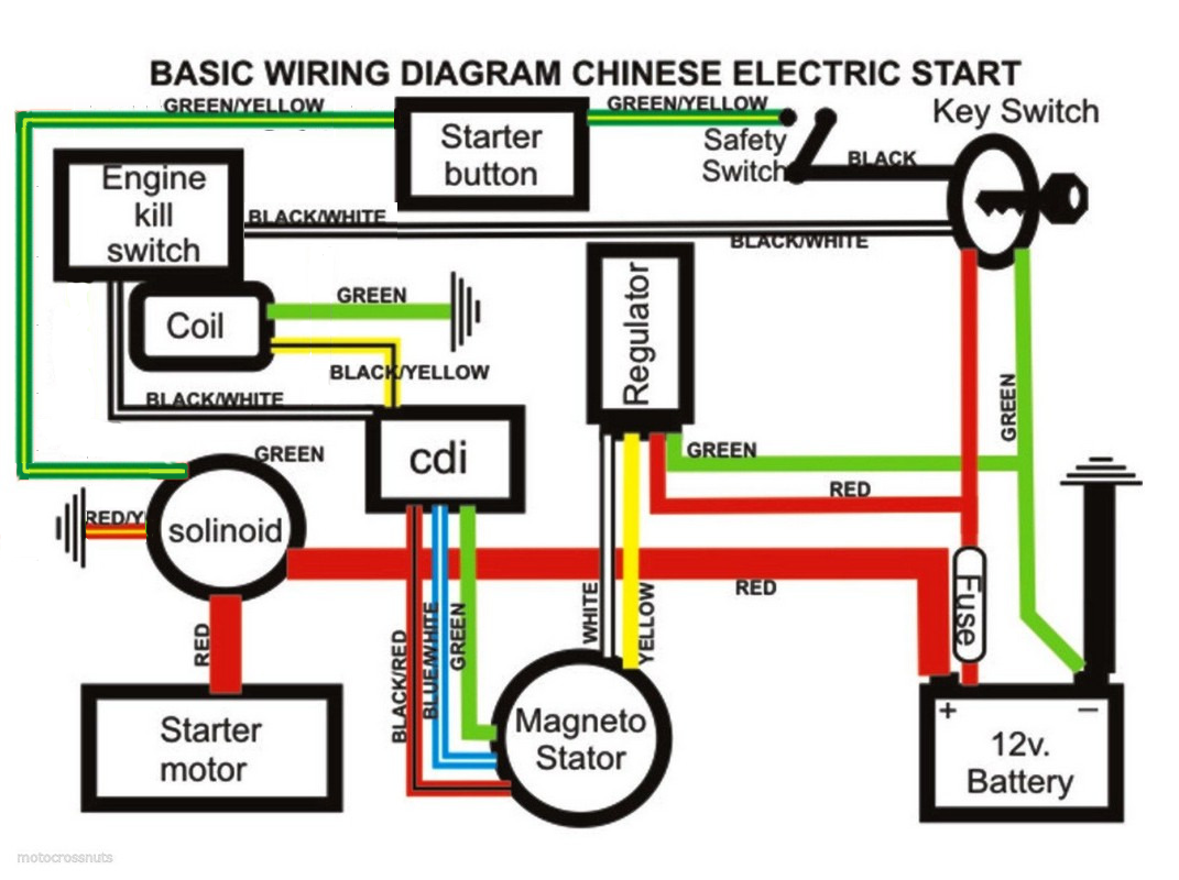 Scooter Ignition Switch Wiring Diagram from cimg6.ibsrv.net