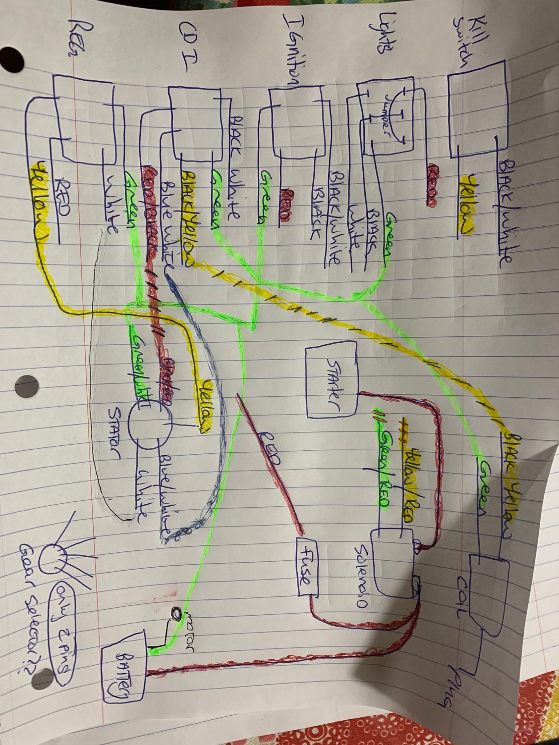 Wiring issue - ATVConnection.com ATV Enthusiast Community