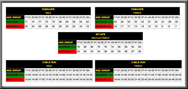 75 for 75: 42 Points in 30 Minutes