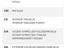 Interior, trim: blue and purple?!?!?!

Primary Exterior color: Grey Metalic
Primary Exterior color: Terragon Green Metalic
Primary Exterior color: Cobalt Blue Metallic

3 Primary exterior colors?!?!

And then there were multiple accent stripes: 
1.) Light blue, and dark blue 
2.) Dark sapphire, and Garnet red?!?!?! 

I can’t imagine how anybody would buy this thing off. The showroom floor