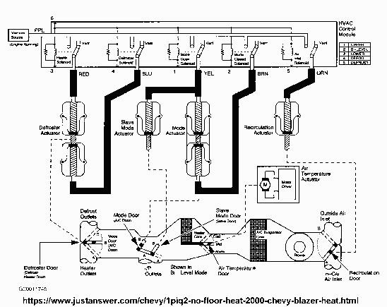 2000 Vac diagram for HVAC system