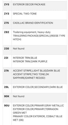 Interior, trim: blue and purple?!?!?!

Primary Exterior color: Grey Metalic
Primary Exterior color: Terragon Green Metalic
Primary Exterior color: Cobalt Blue Metallic

3 Primary exterior colors?!?!

And then there were multiple accent stripes: 
1.) Light blue, and dark blue 
2.) Dark sapphire, and Garnet red?!?!?! 

I can’t imagine how anybody would buy this thing off. The showroom floor