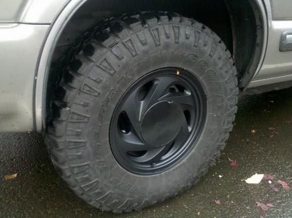 Wheel Black