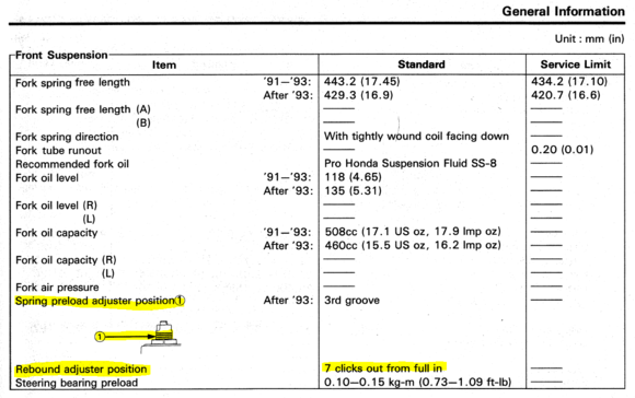 Top of Page 1-11, Section 1 General Information