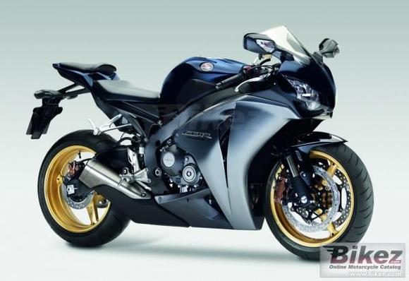 Limited Edition CBR1000RR