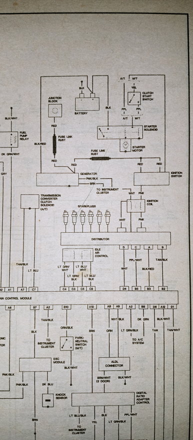 91 S10 Wiring Help Chevrolet Forum, 1991 S10 Wiring Harness Diagram