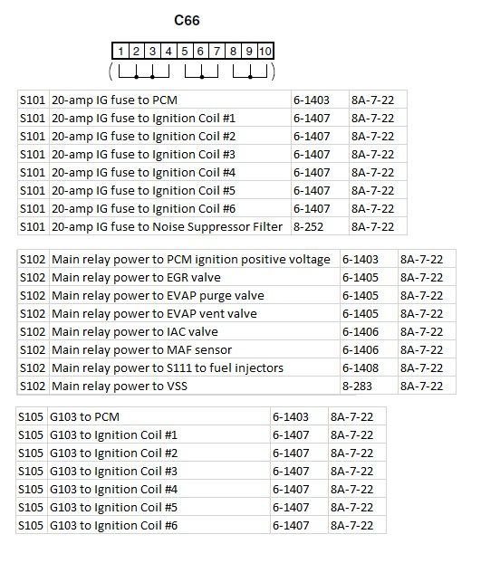 Tracker 101: intro to ignition timing - Chevrolet Forum - Chevy Enthusiasts  Forums