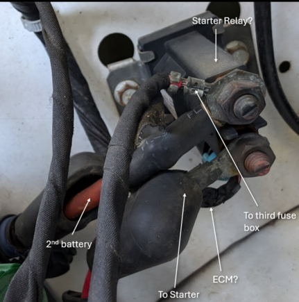 Starter relay, wire from Third fuse box connected here. 