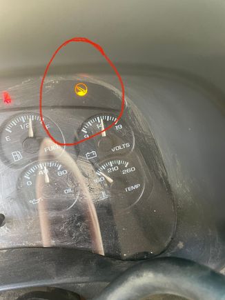 What is this indicator?
