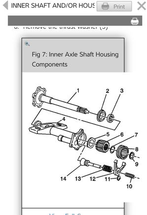 Right side axle assembly.