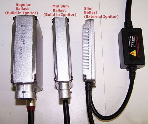 comparing standard ballast, mid-slim ballast and slim ballast size