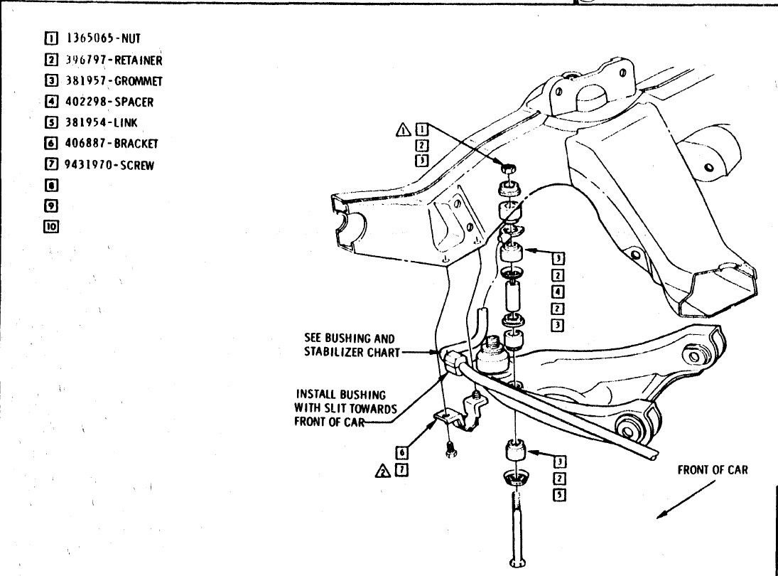 1972 Cutlass Front Sway Bar Bracket Bolts