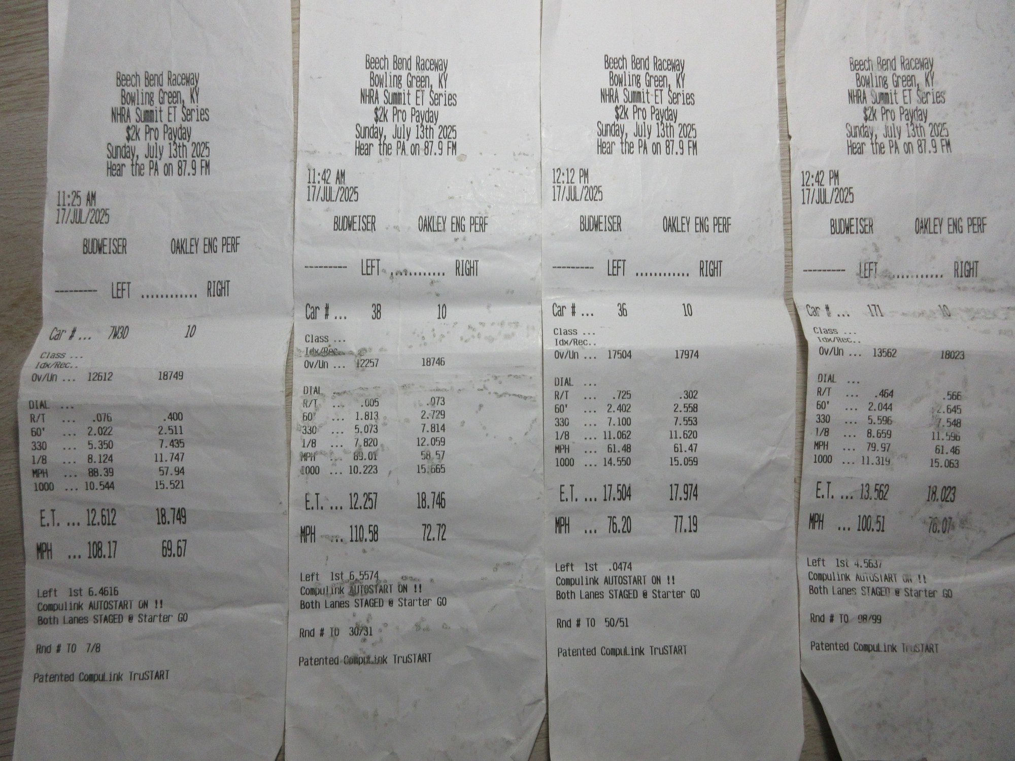 Morning Trial Times. As noted my first 2 races of the day were by far the worst. 