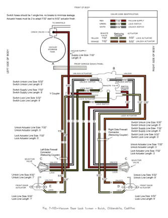 Hacked Factory diagram for mid-60's Big Olds vacuum power door locks. This may help you install, repair or understand yours.