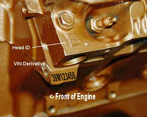 Left side of engine under front left spark plug