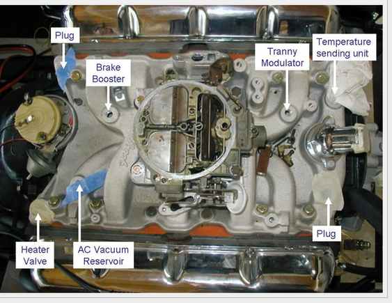Also, there is nothing present where the A/C Vaccum Reservoir is. Am I missing the Vaccum Actuator or Vacuum check valve?
http://www.oldairproducts.com/catalog/factory-replacement-parts/vacuum-parts-c-2_10000_10028.html?Make=Oldsmobile&Model=CutlassF85&Year=1972
