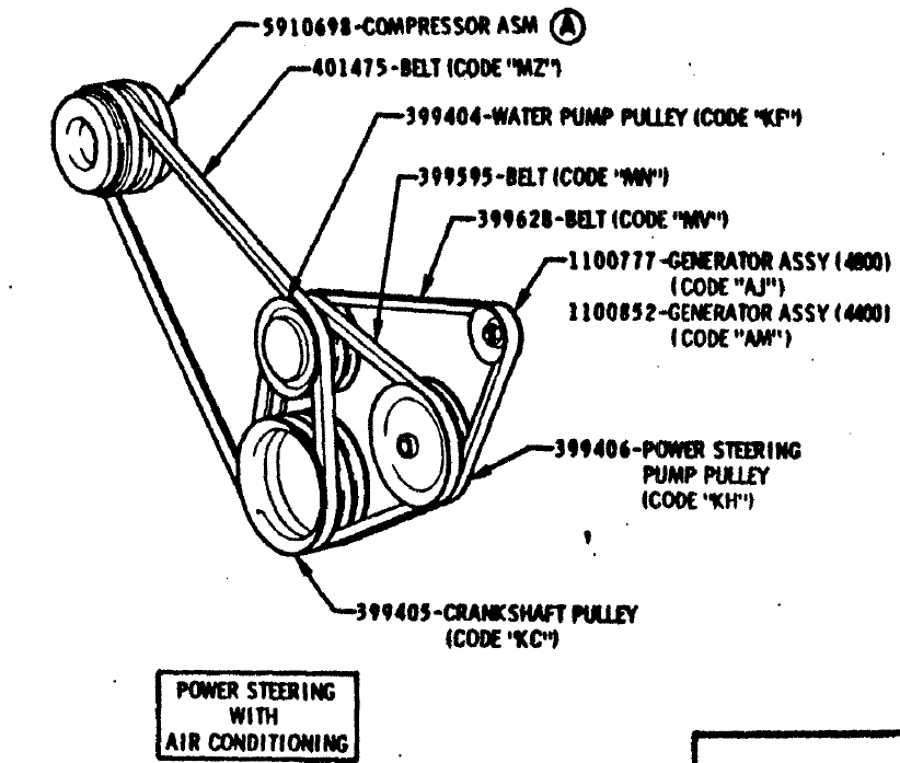 compressor belt alignment