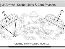 #1 & #3 are arrows
#5 is scribe lines (right bank only)