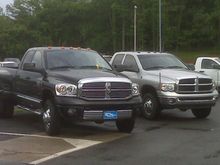 All types of Big Boys