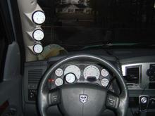 Gauges