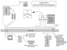 Train horn wiring diagram