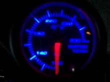 guages