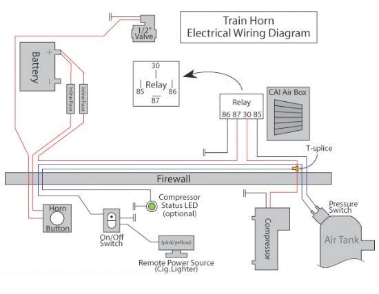 Train horn wiring diagram