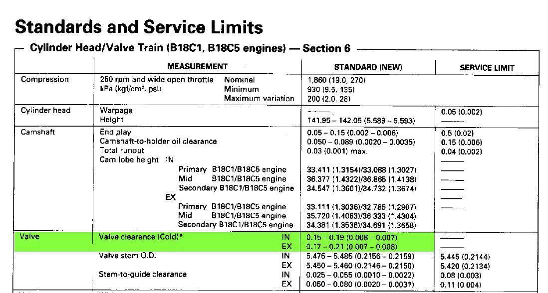 GSR Swap has no power HondaTech Honda Forum Discussion