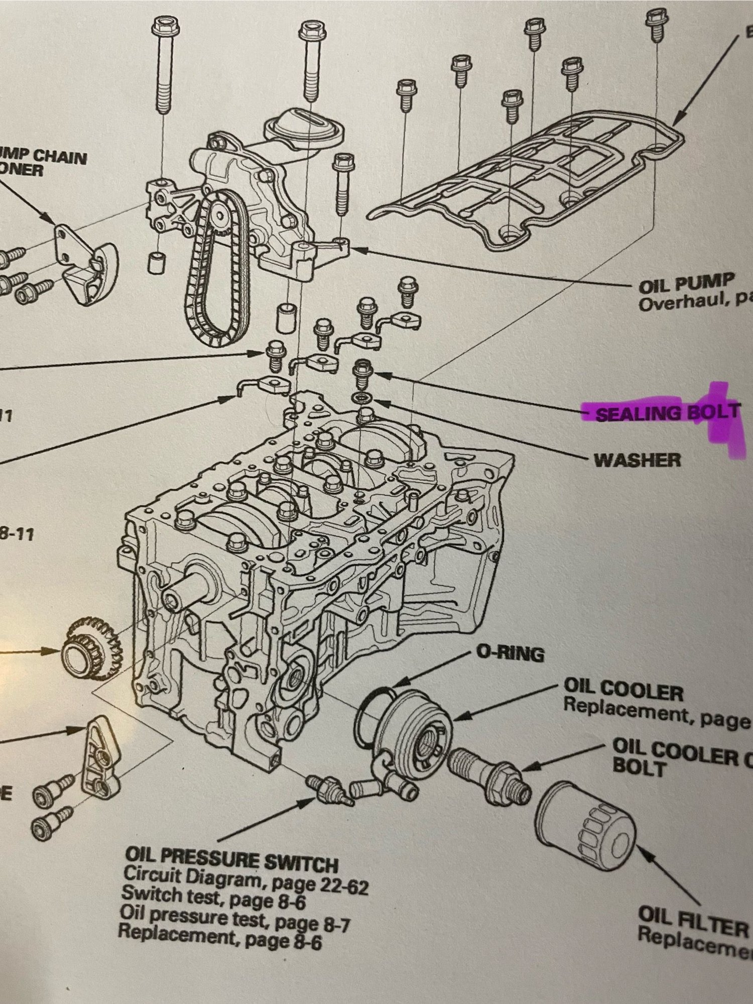 There�s a sealing bolt and out of all the web searches I�ve done trying to figure out why I�m having the exact problems as you with the same scenario, I couldn�t find anything about why I wasn�t getting pressure. Until my girlfriend found this looking at my manual one day. And to think all I had to do was drop the oil pan and windage tray to fix instead of two more tear downs trying to figure it out. This sealing bolt is where the oil squirters and Mains oil path exit from so without this bolt 