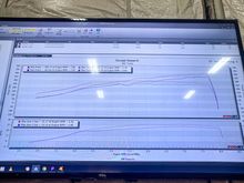 A dyno was in order