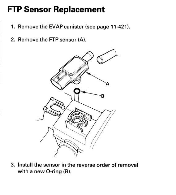 Where is the Fuel Tank Pressure Sensor located on a 4 cyl accord