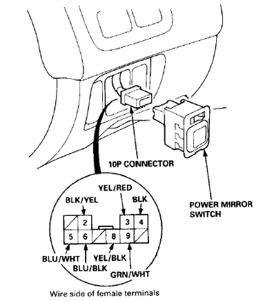 Mirror switch pinout
