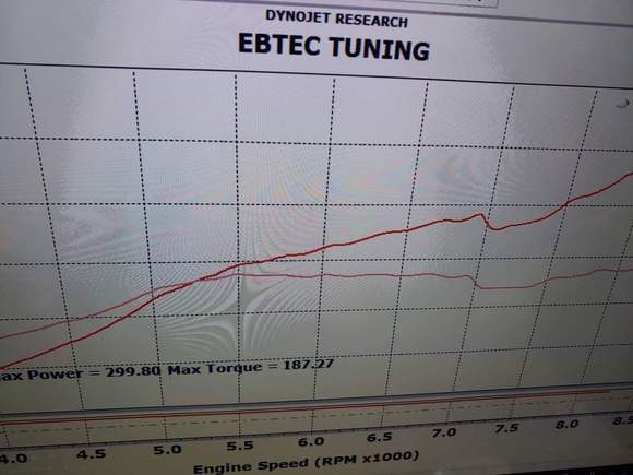 You can see on the graph where vtec drops I was short on my goal to make 400whp... now since CSS and better injectors I’m aiming for 450-500whp.