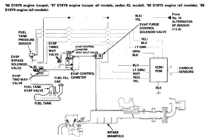 P1457 EVAP Code Help - Honda-Tech - Honda Forum Discussion