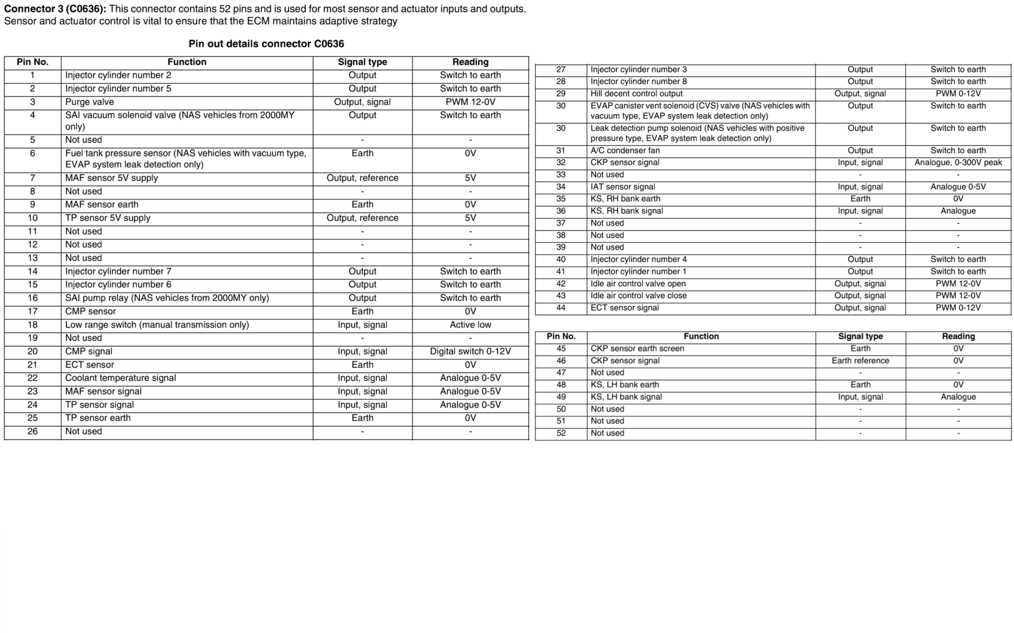 I didnt take a picture of this plug. when I get around to it I will add it later. 