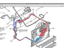 Coolant flow