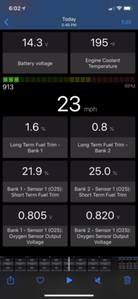 Decel and Short term fuel trim goes to 20+