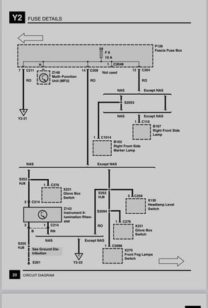 Fascia fuse 8 (cabin fuse 8) feeds many components even though it’s labeled “RH side light”. 