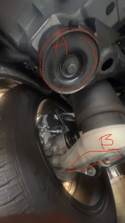 Point A and Point B