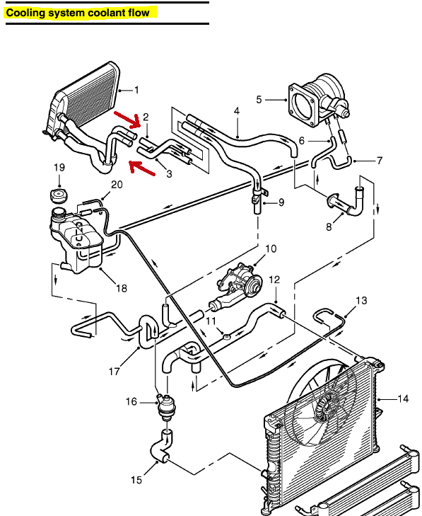 Could somebody verify - Page 2 - Land Rover Forums - Land Rover