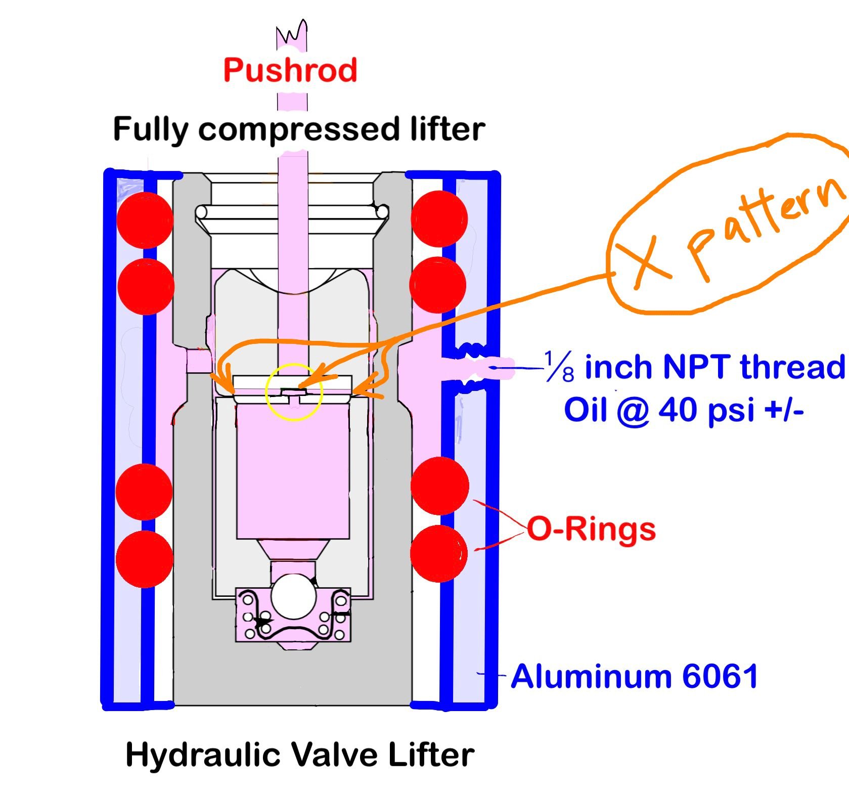 Jig that I designed to prove that a hydraulic valve lifter was properly pumping oil, or not - Continental TSIO-520-NB