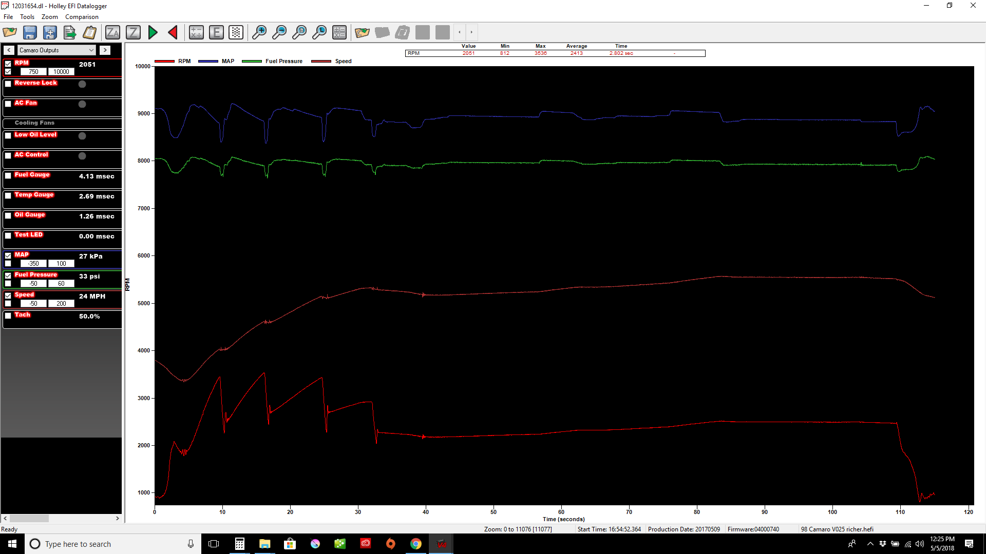 Fuel pressure datalog how erratic is acceptable? LS1TECH Camaro