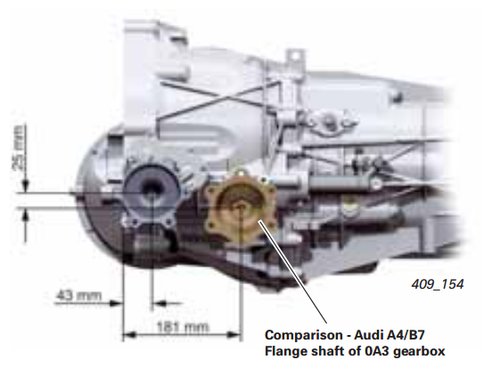 Front-Wheel-Drive Audi A4 2.0 TDI Turned Into V8 Quattro Machine