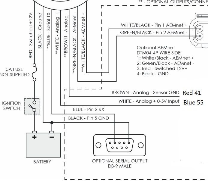 New to HP tuners and here is my journey/"as I go guide" for all newbies